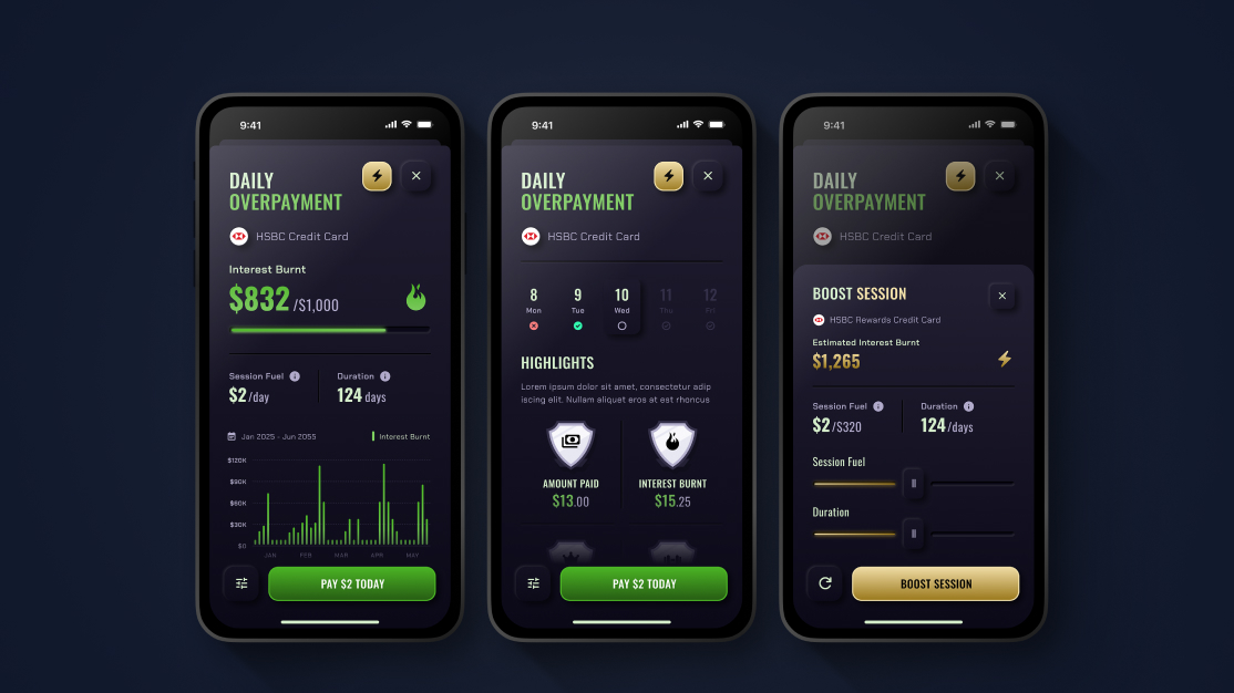 Daily Overpayment sessions