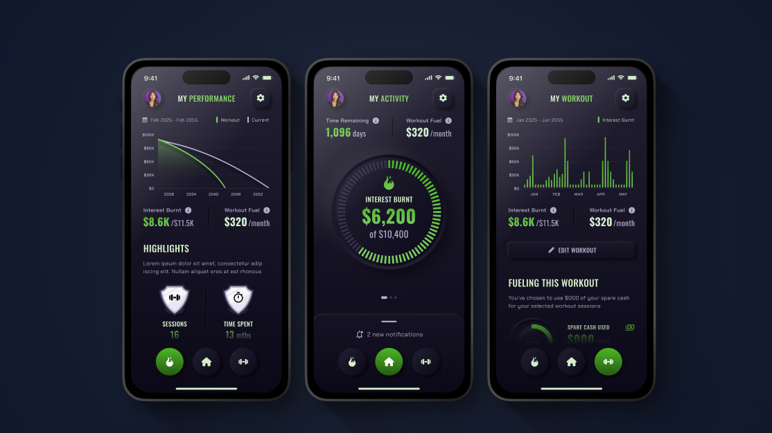 Core screens — My Performance, My Activity, My Workout