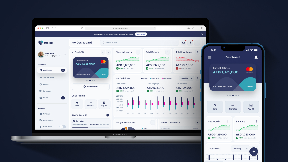 Asset allocation — breakdown and weighting